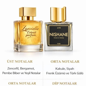 Nishane ani unisex 55ml