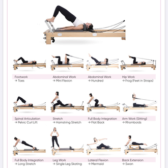 ZERO PILATES® Reformer Poster 01 (Dijital PDF)