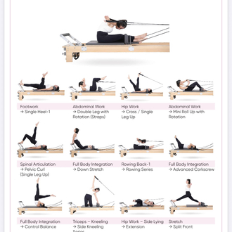 ZERO PILATES® Reformer Poster 04 (Dijital PDF)