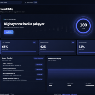 Senytra Pro — 1 Aylık Lisans
