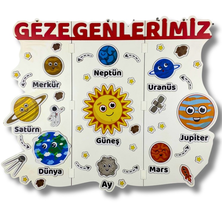 Gezegenlerimiz Panosu