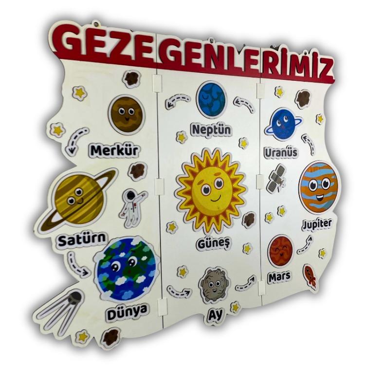 Gezegenlerimiz Panosu