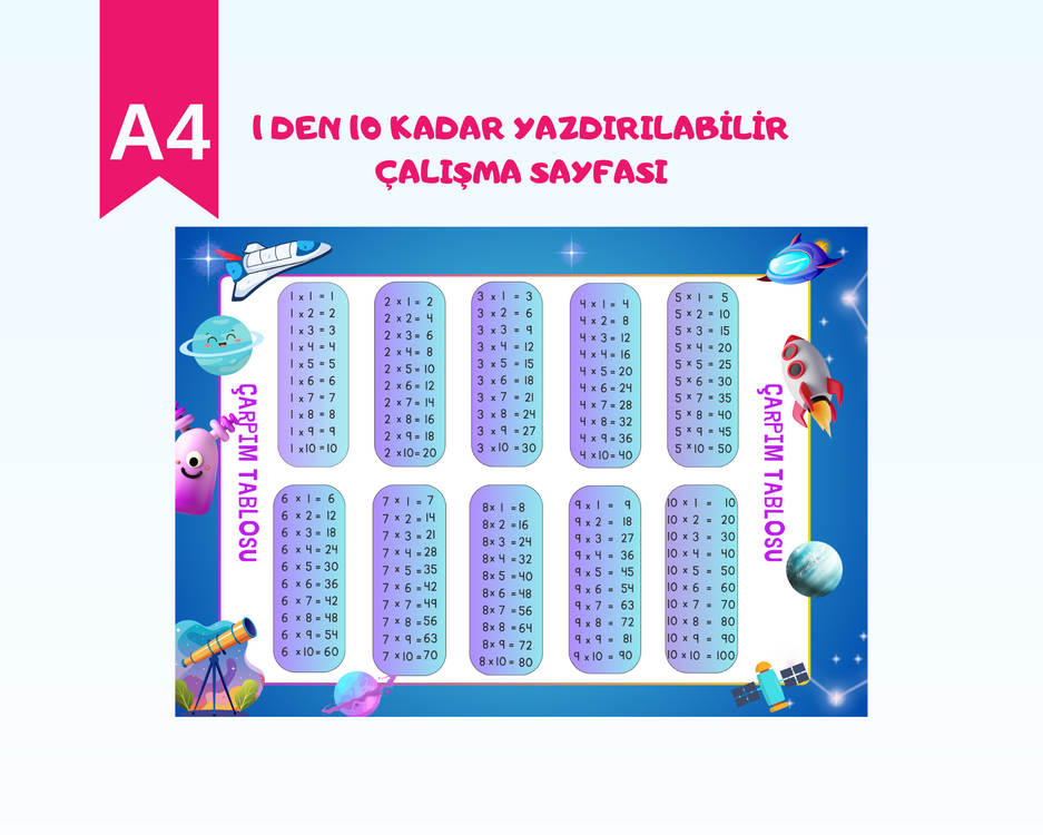 Mavi Temalı Çocuklar için 1-10 Çarpım Tablosu | Yazdırılabilir Matematik Çalışma Sayfası