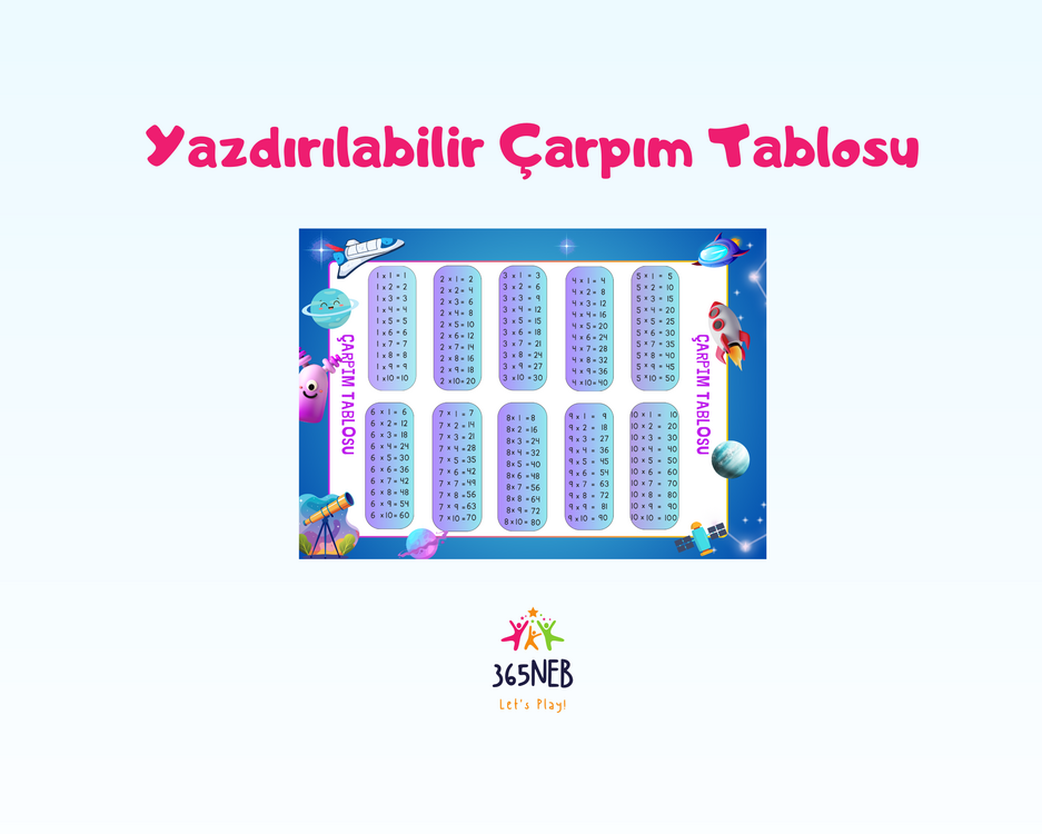 Mavi Temalı Çocuklar için 1-10 Çarpım Tablosu | Yazdırılabilir Matematik Çalışma Sayfası