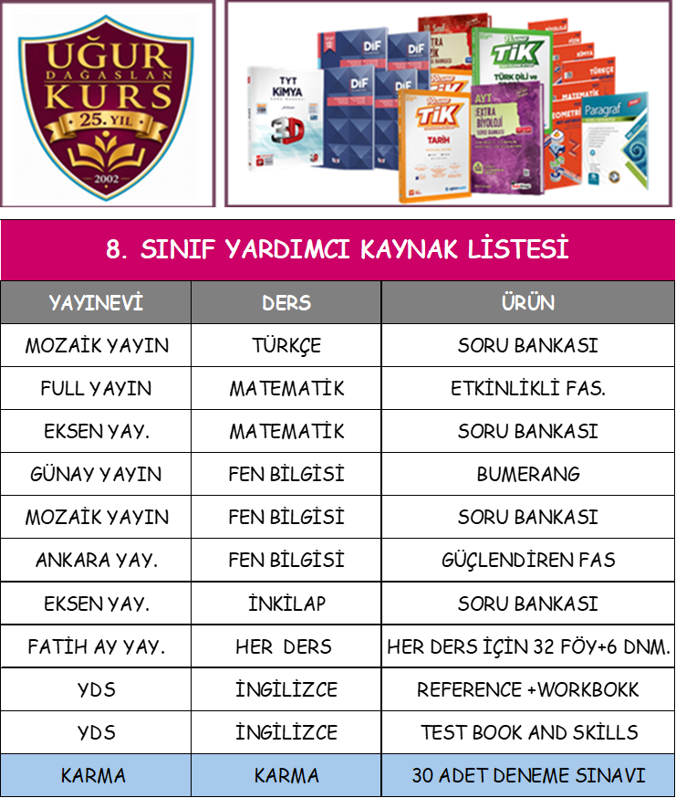 KURS 8. SINIF YARDIMCI KAYNAK LİSTESİ
