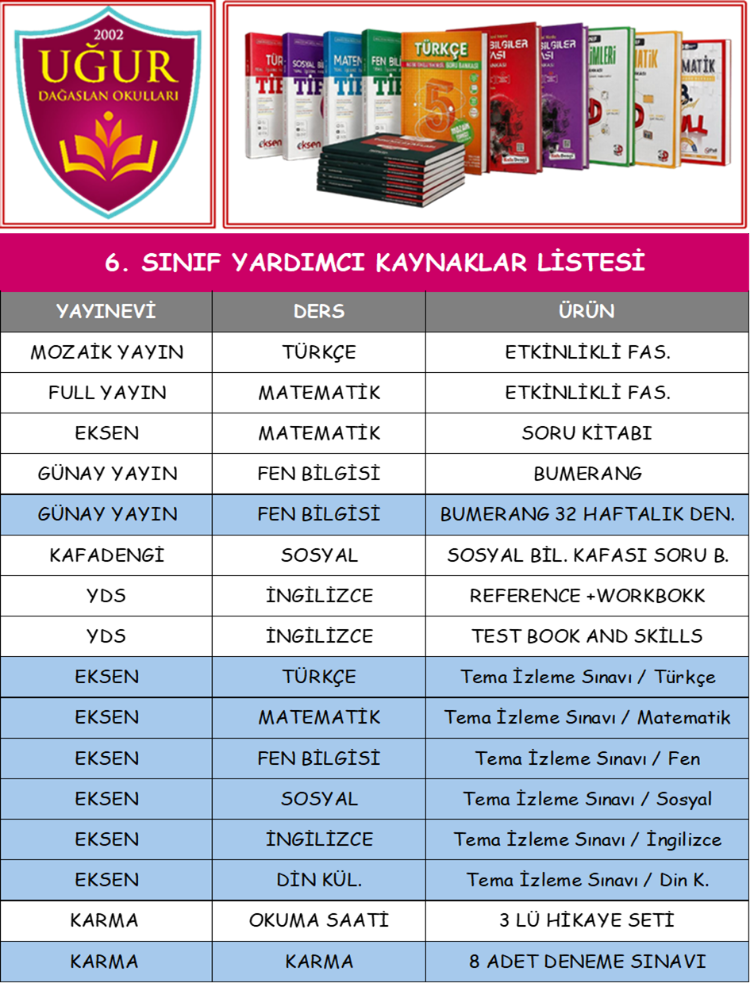 KOLEJ 6. SINIF YARDIMCI KAYNAKLAR LİSTESİ
