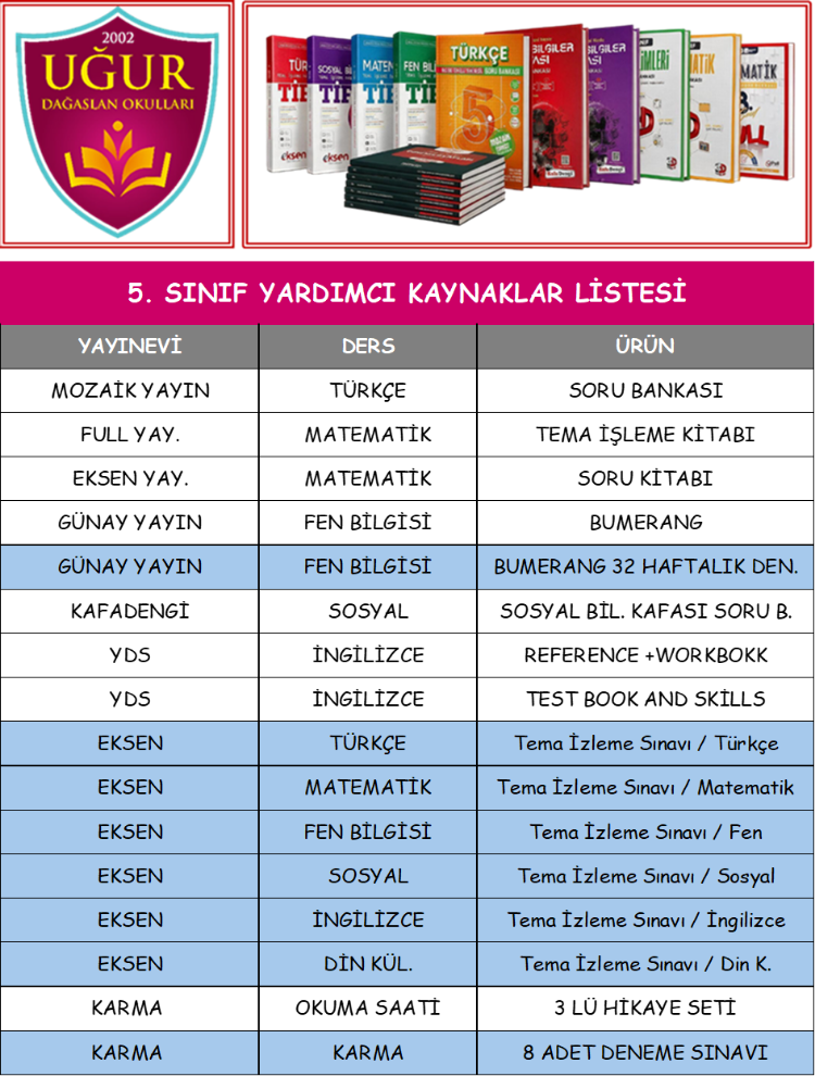 KOLEJ 5. SINIF YARDIMCI KAYNAKLAR LİSTESİ