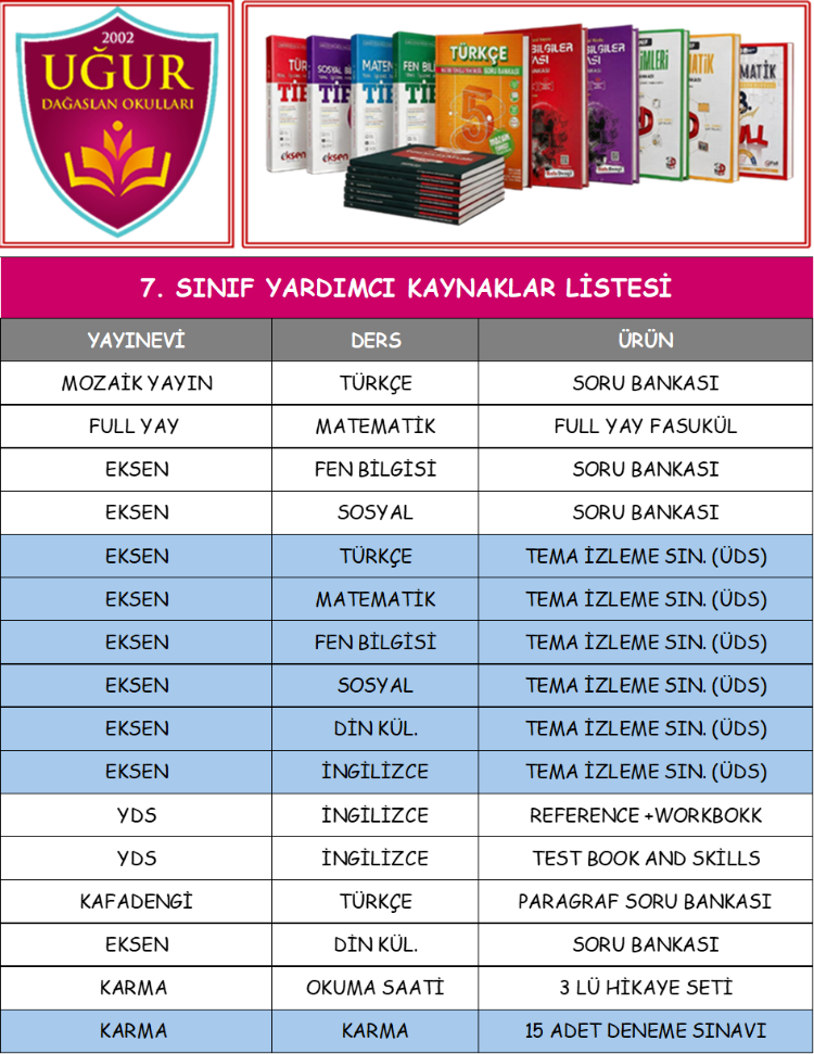 KOLEJ 7. SINIF YARDIMCI KAYNAKLAR