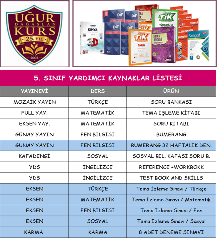 KURS 5. SINIF YARDIMCI KAYNAK LİSTESİ