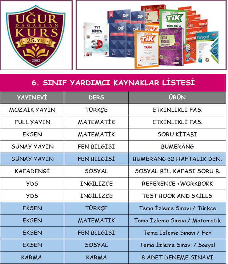 KURS 6. SINIF YARDIMCI KAYNAK LİSTESİ