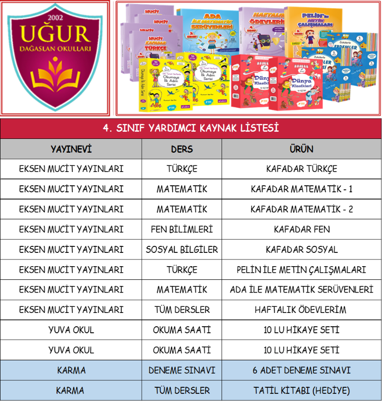4. SINIF KUŞCAĞIZ UĞUR DAĞASLAN KURS