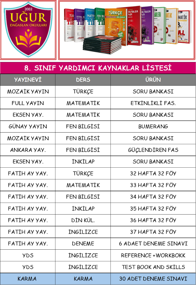 8. SINIF KUŞCAĞIZ UĞUR DAĞASLAN KURS