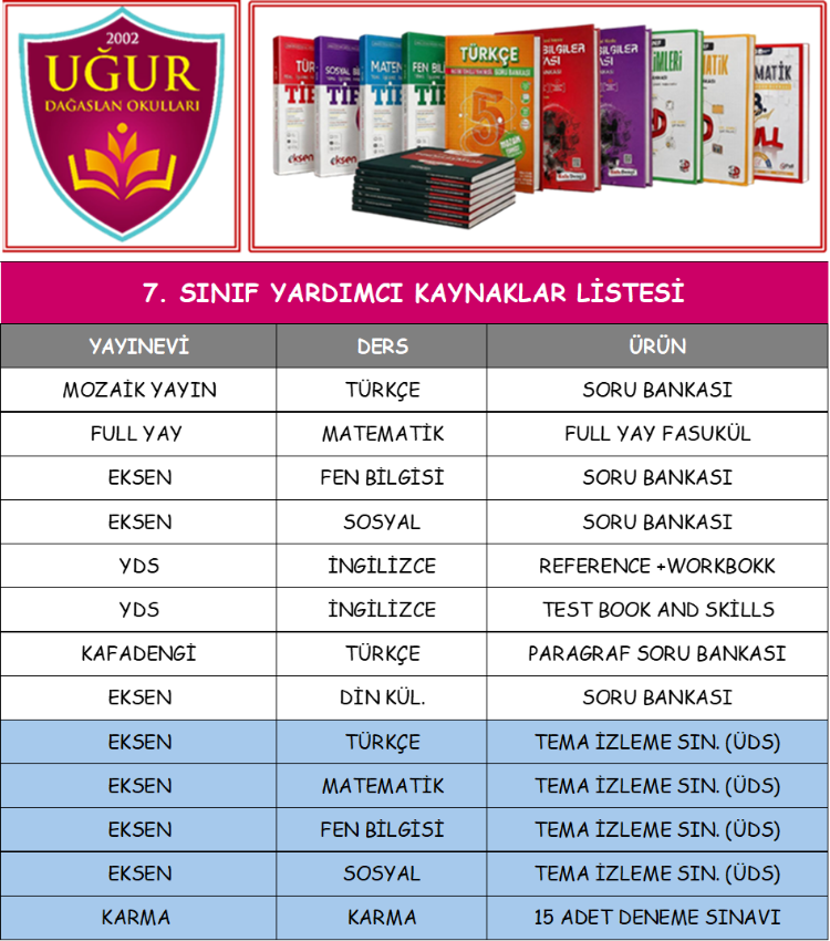 7. SINIF KUŞCAĞIZ UĞUR DAĞASLAN KURS
