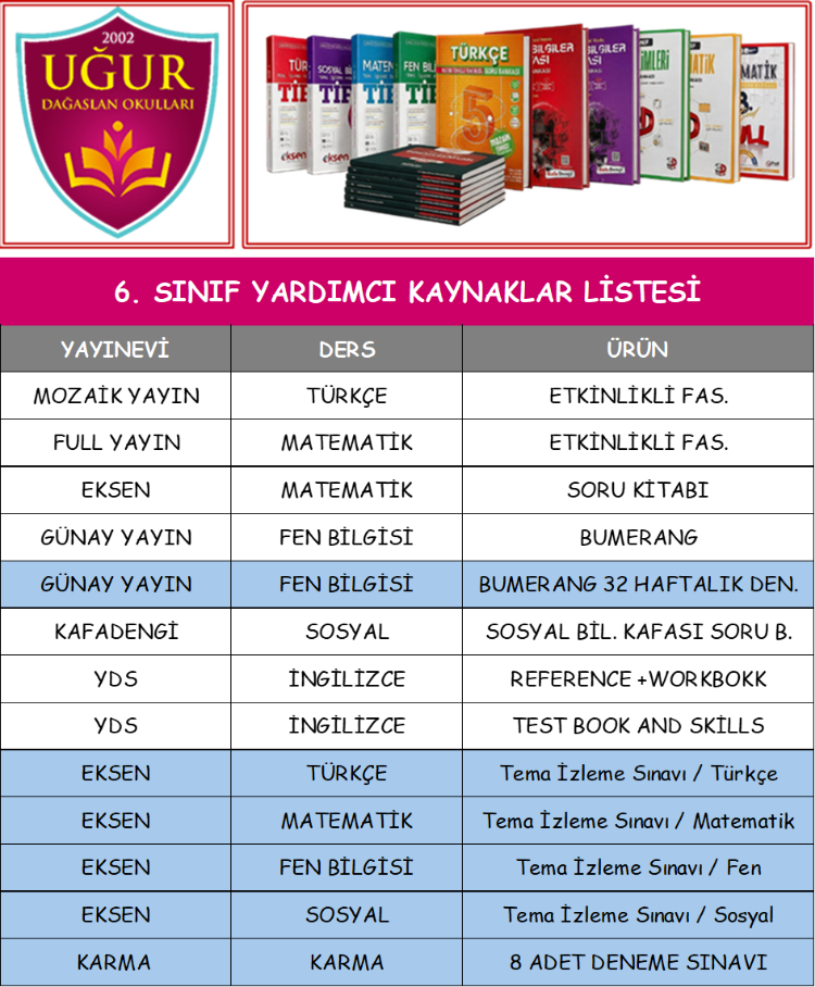 6. SINIF KUŞCAĞIZ UĞUR DAĞ ASLAN KURS