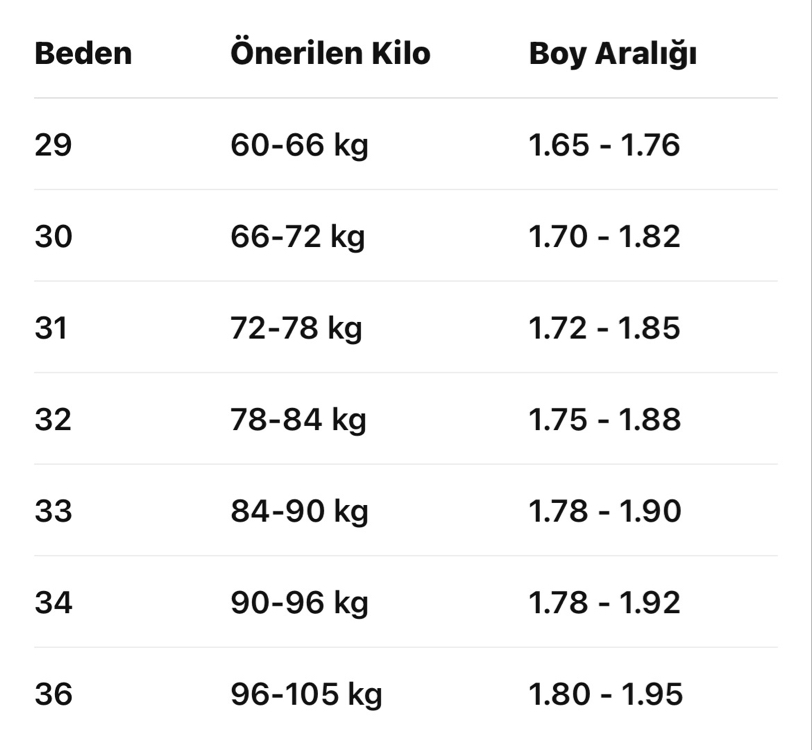 C*LVİN K*LEİN PREMİUM BAGGY KOT PANTOLON TAŞLAMALI MAVİ 