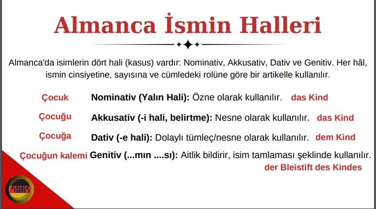Almanca A1-A2 Gramer Slayt PDF - Youtube @AlmancaYurdu