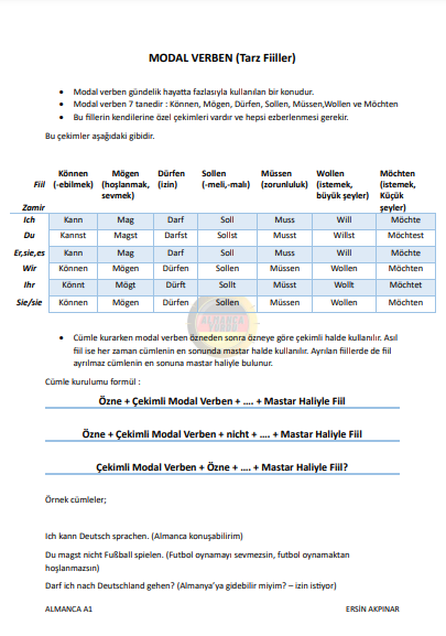 Almanca A1 Konu Anlatımı PDF