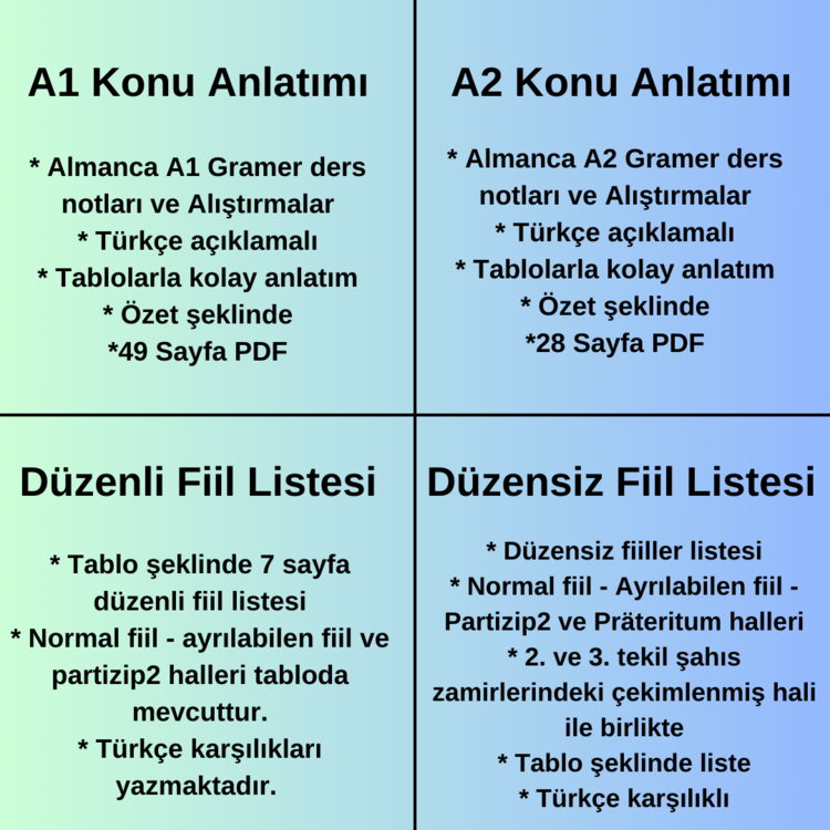 Almanca Yurdu A1-A2 Temel Paketi (4'lü PDF Set)