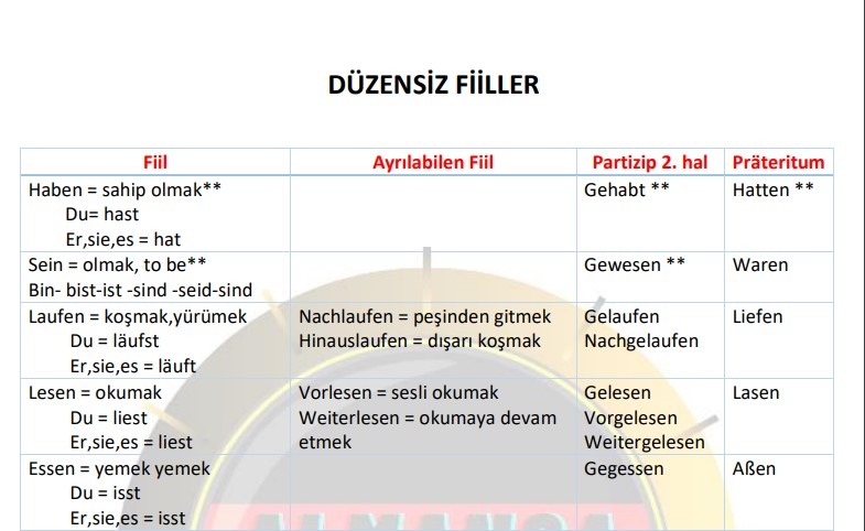 En Çok Kullanılan Almanca Düzenli ve Düzensiz Fiiller