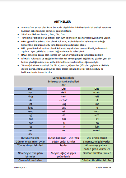 Almanca Yurdu A1-A2 Temel Paketi (4'lü PDF Set)