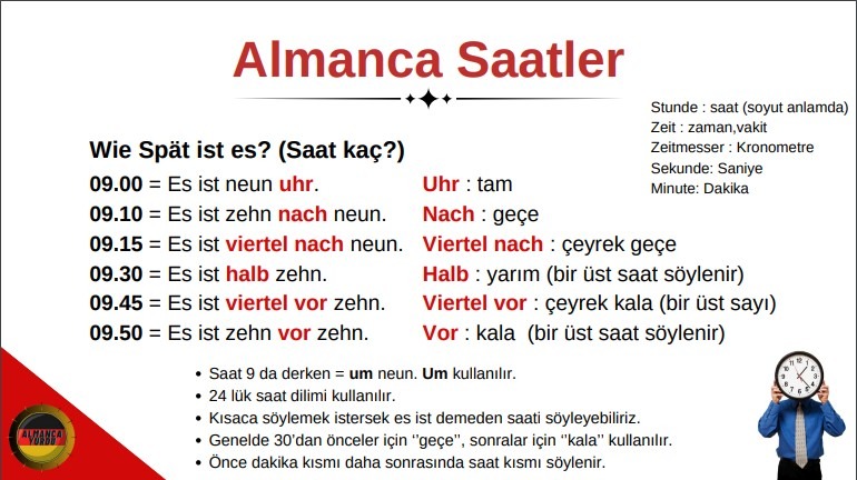 Almanca A1-A2 Gramer Slayt PDF - Youtube @AlmancaYurdu