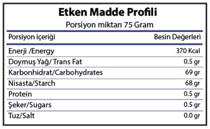 İthal polonya menşeli Realpharm Vitargo 1000 Gr