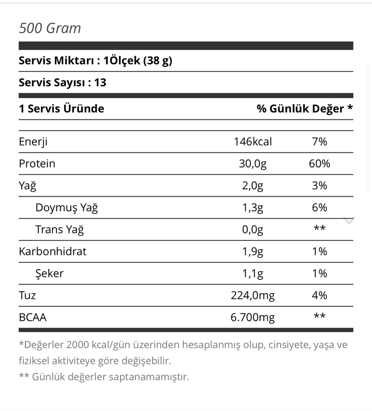 Z-Konzept Prime Whey Protein 500 Gr
