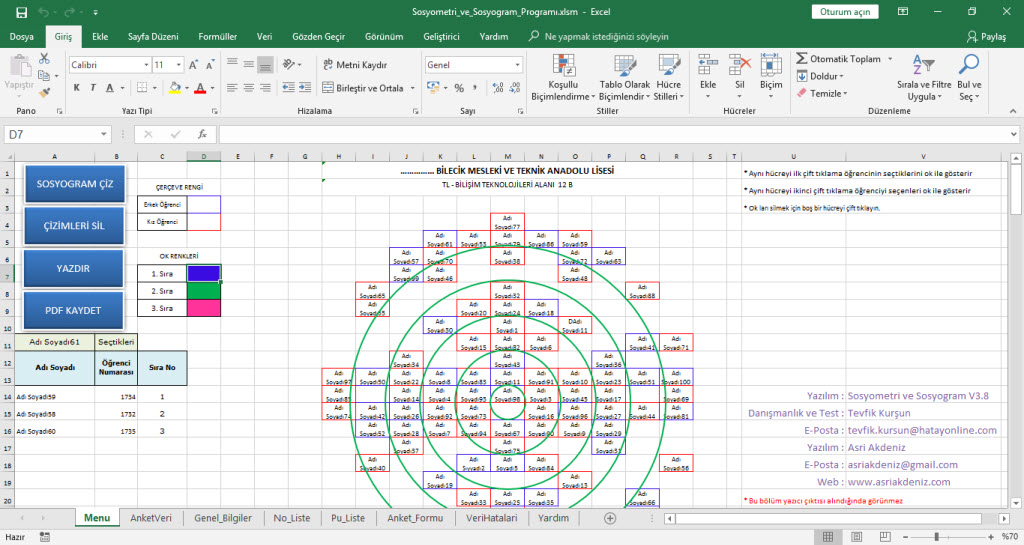 Sosyometri ve Sosyogram Çizim Programı
