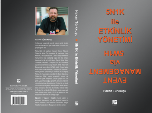 5N1K ile Etkinlik Yönetimi | Event Management via 5W1H