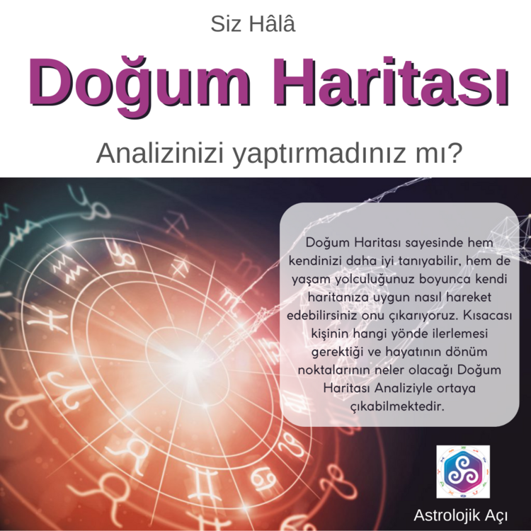 Doğum Haritası Analizi