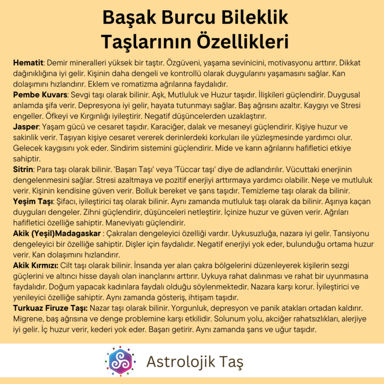 Başak Burcu Bilekliği