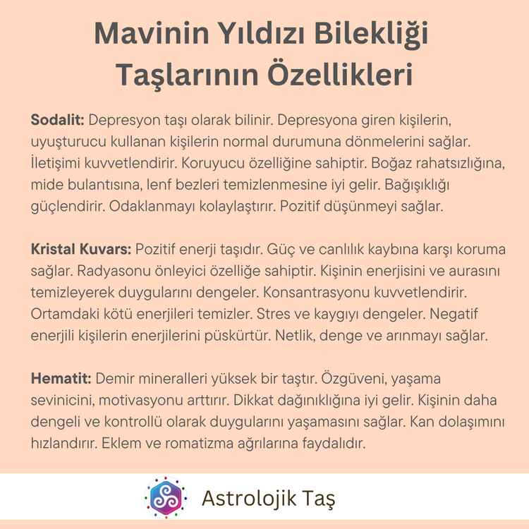 Mavinin Yıldızı (Sodalit Kuvars) Taşlarının Özellikleri