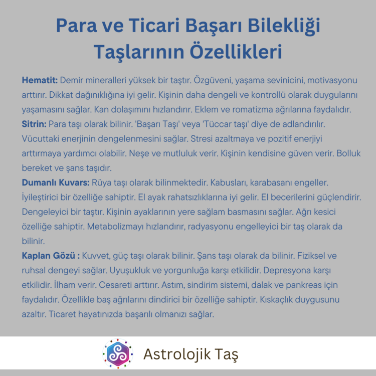 Para ve Ticari Başarı Bilekliği