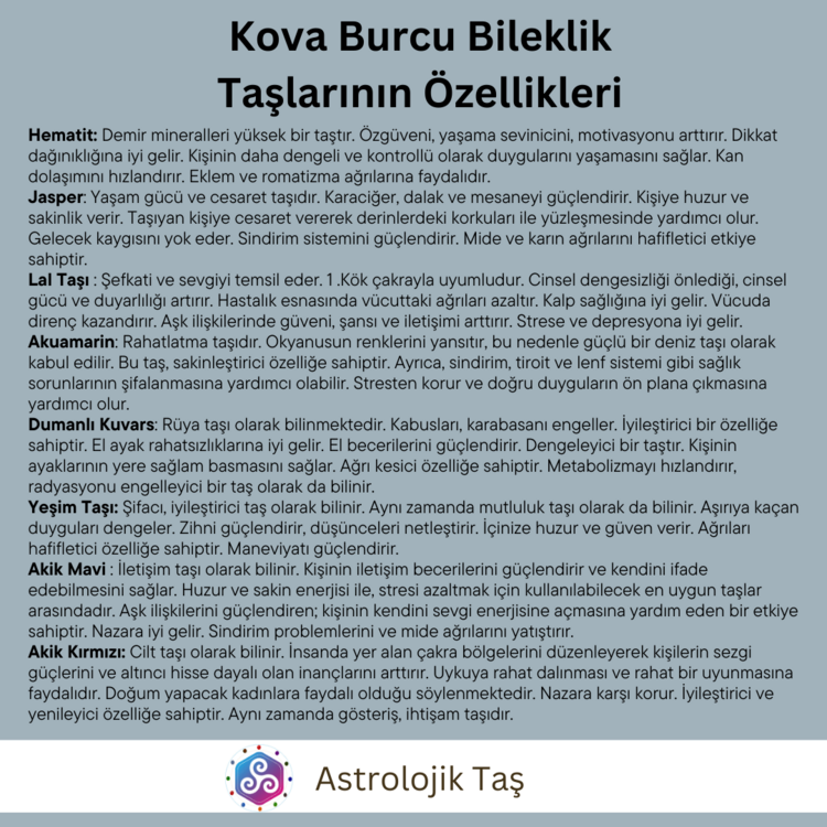 Kova Burcu Bilekliği