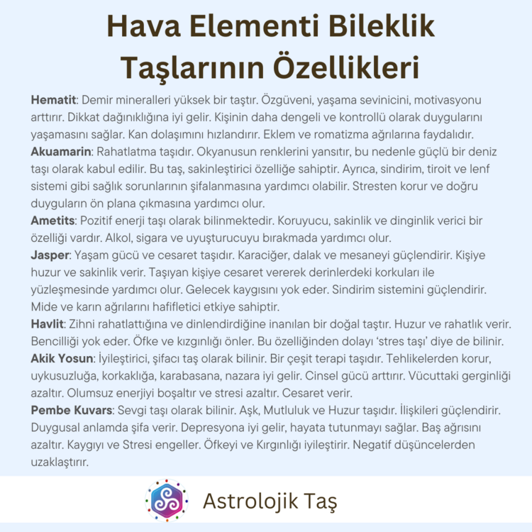 Hava Elementi Bilekliği
