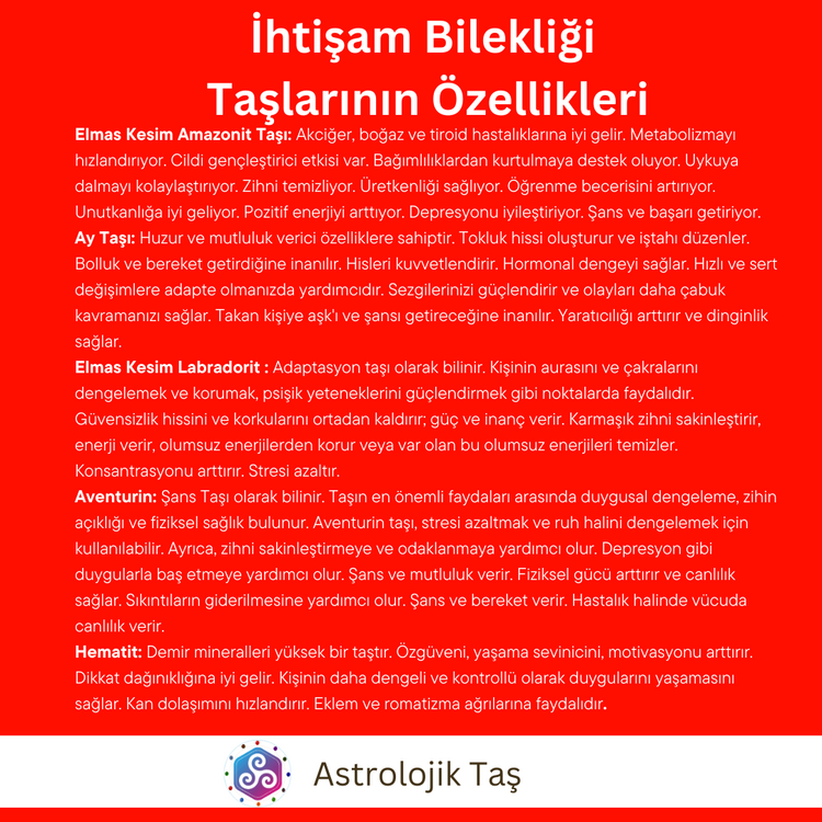 İhtişam Bilekliği (Aventurin, Ay Taşı, Elmas Kesim Amazonit ve Labradorit)