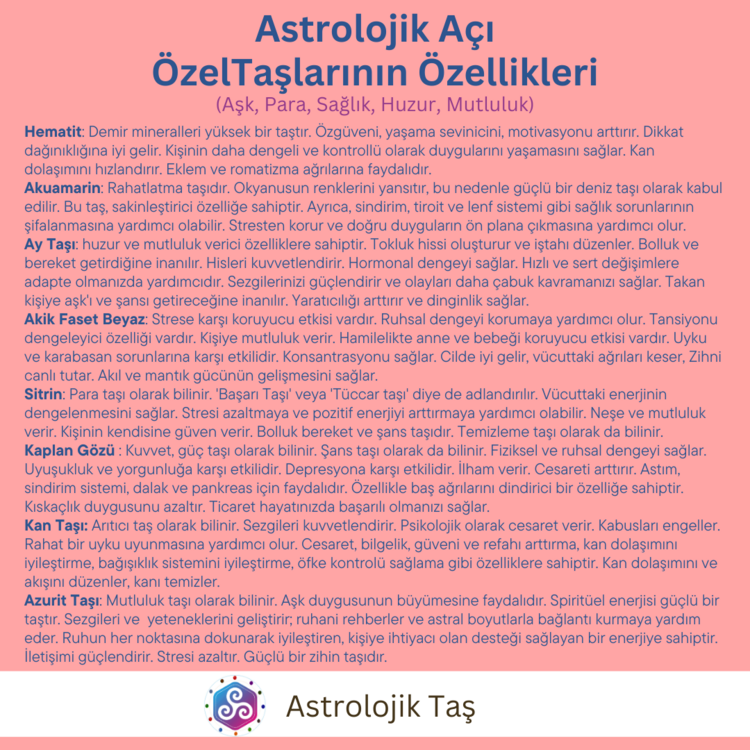 Astrolojik Açı Özel Bilekliği