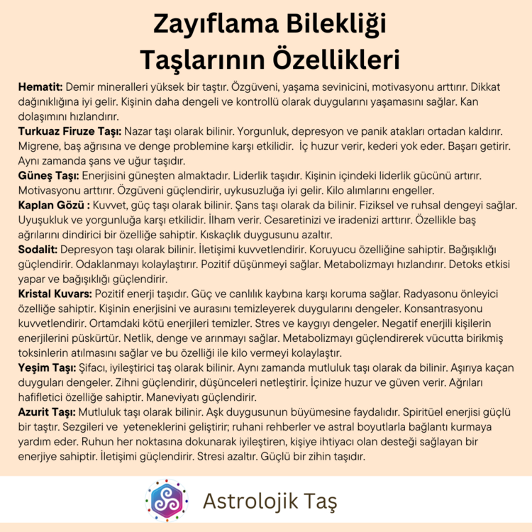 Zayıflama Bilekliği