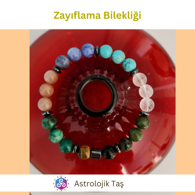 Zayıflama Bilekliği