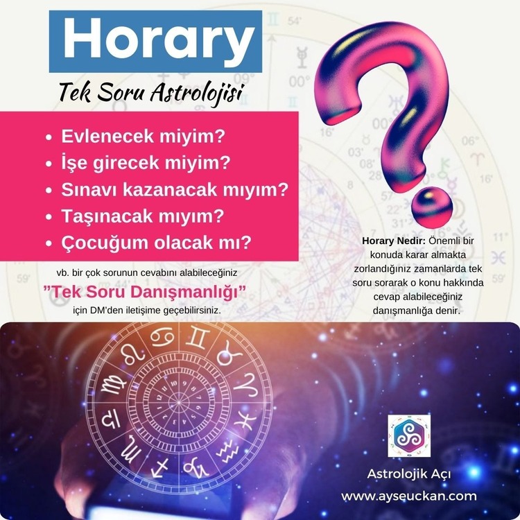 Horary (Tek Soru Astrolojisi)