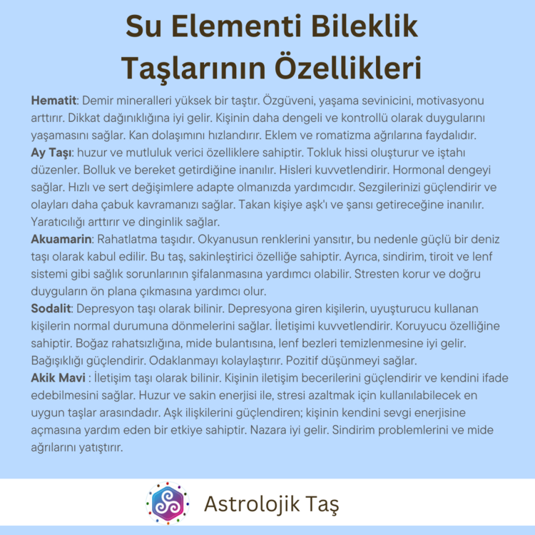 Su Elementi Bilekliği