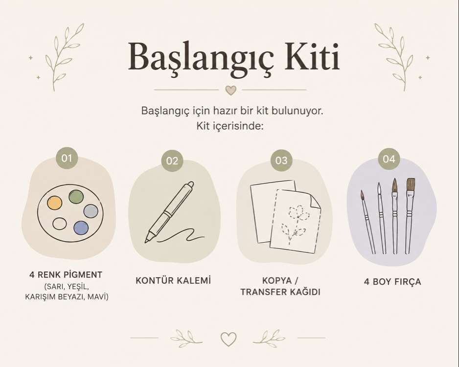 Porselen boyama temel başlangıç kiti