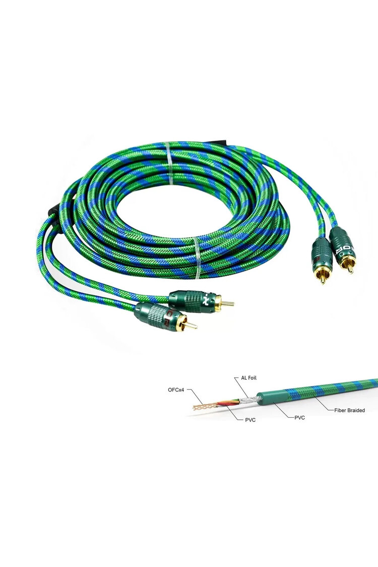 Forx Rca 5 Mt OFC