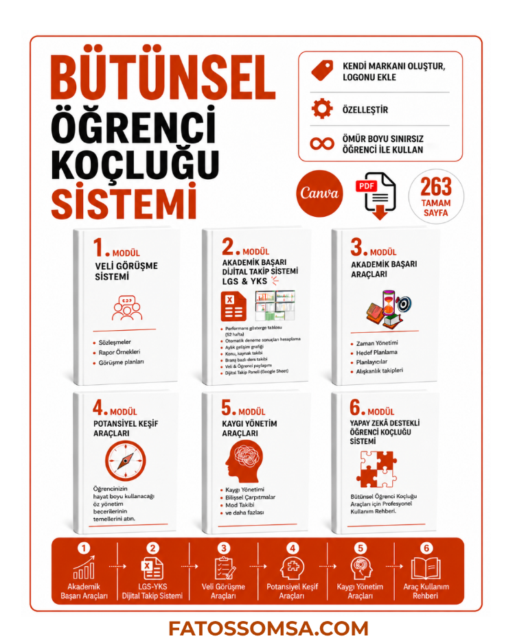 Bütünsel Öğrenci Koçluğu Canva Şablonu + PDF