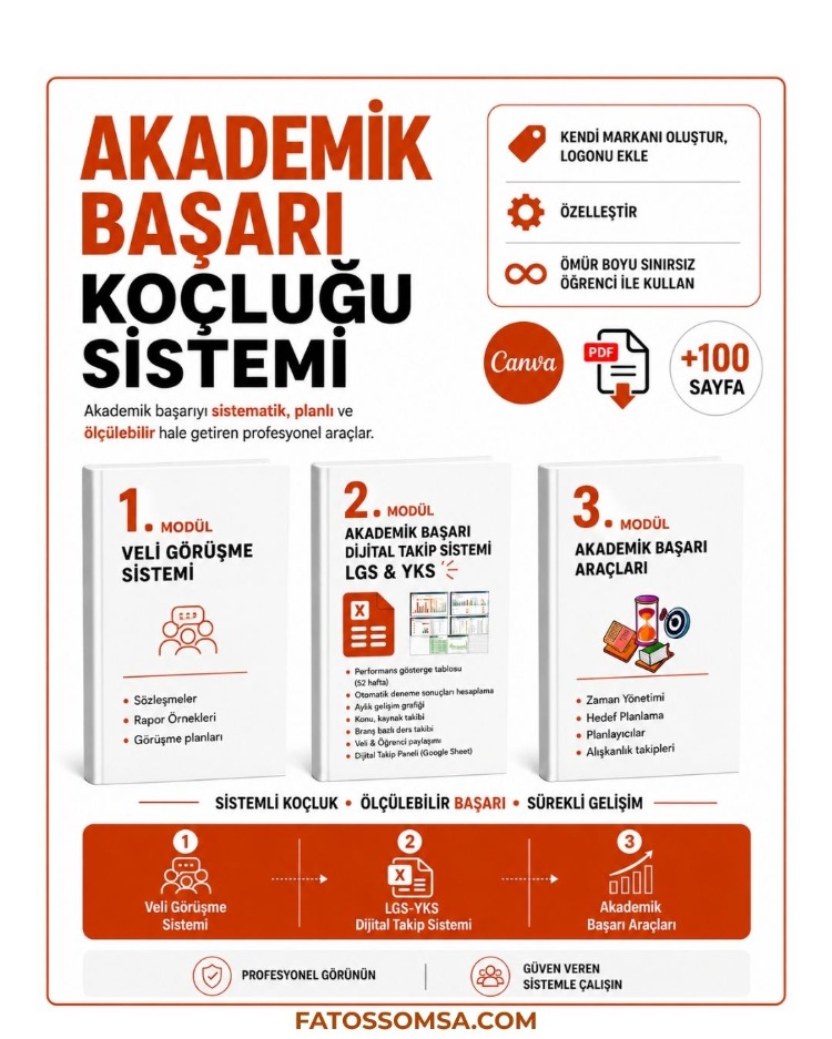 Öğrenci Koçluğu Akademik Başarı Araçları