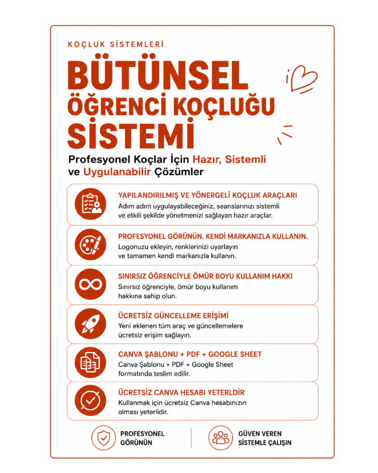 Bütünsel Öğrenci Koçluğu Canva Şablonu + PDF