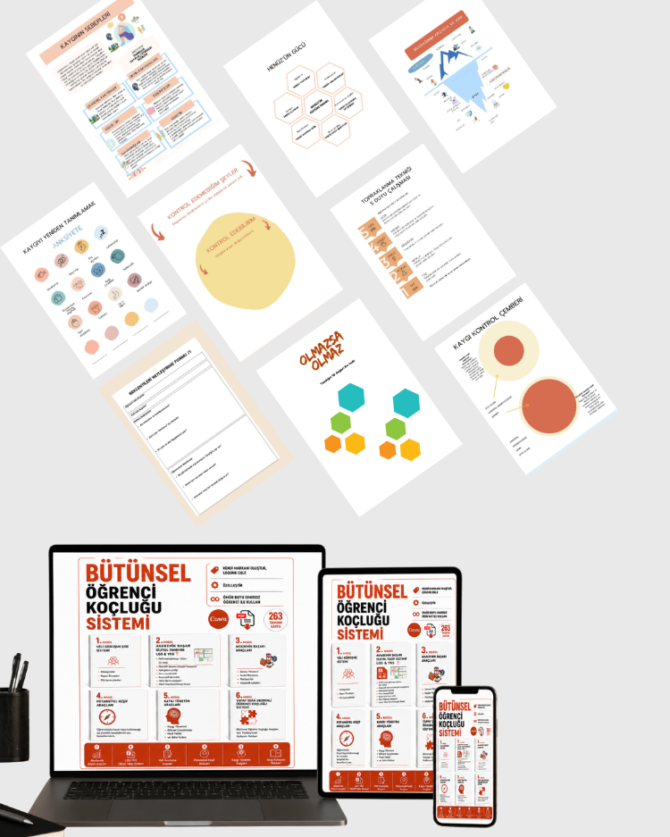 Bütünsel Öğrenci Koçluğu Canva Şablonu + PDF