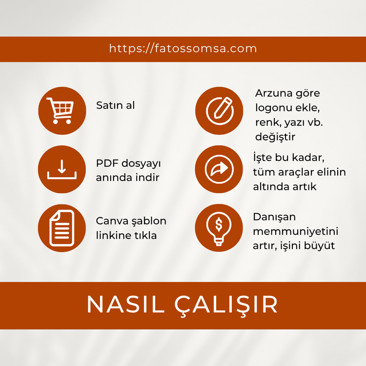 Koçlukta Derinleşme Araçları Seti (Canva + PDF)