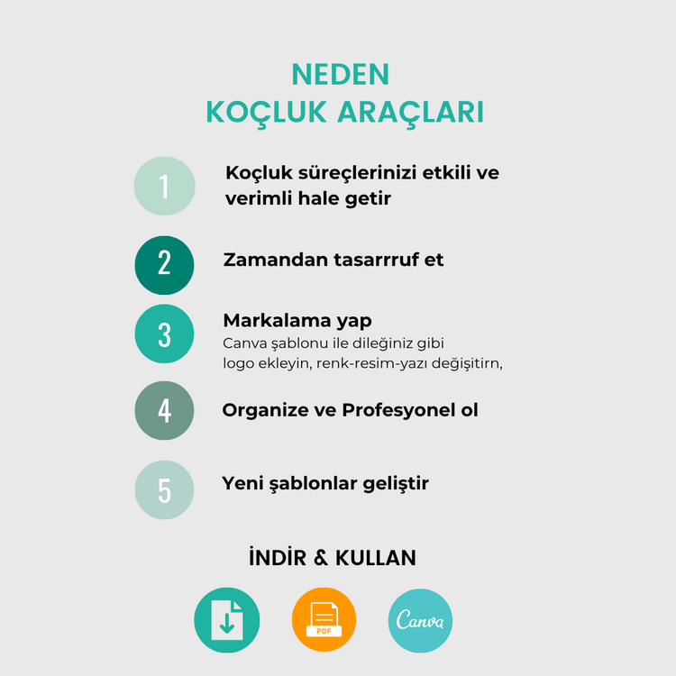 Öğrenci Koçluğu Kaygı Yönetim Araçları