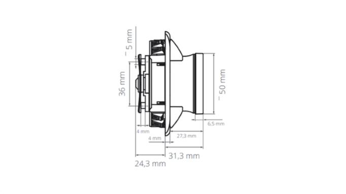 Flexo Q.Code